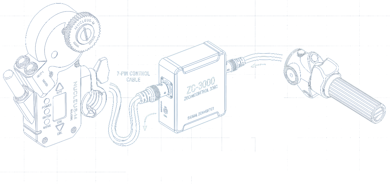 Blaupause: ZC-3000 Signalwandler zwischen FIZ-Motor und Broadcast-Zoomgriff